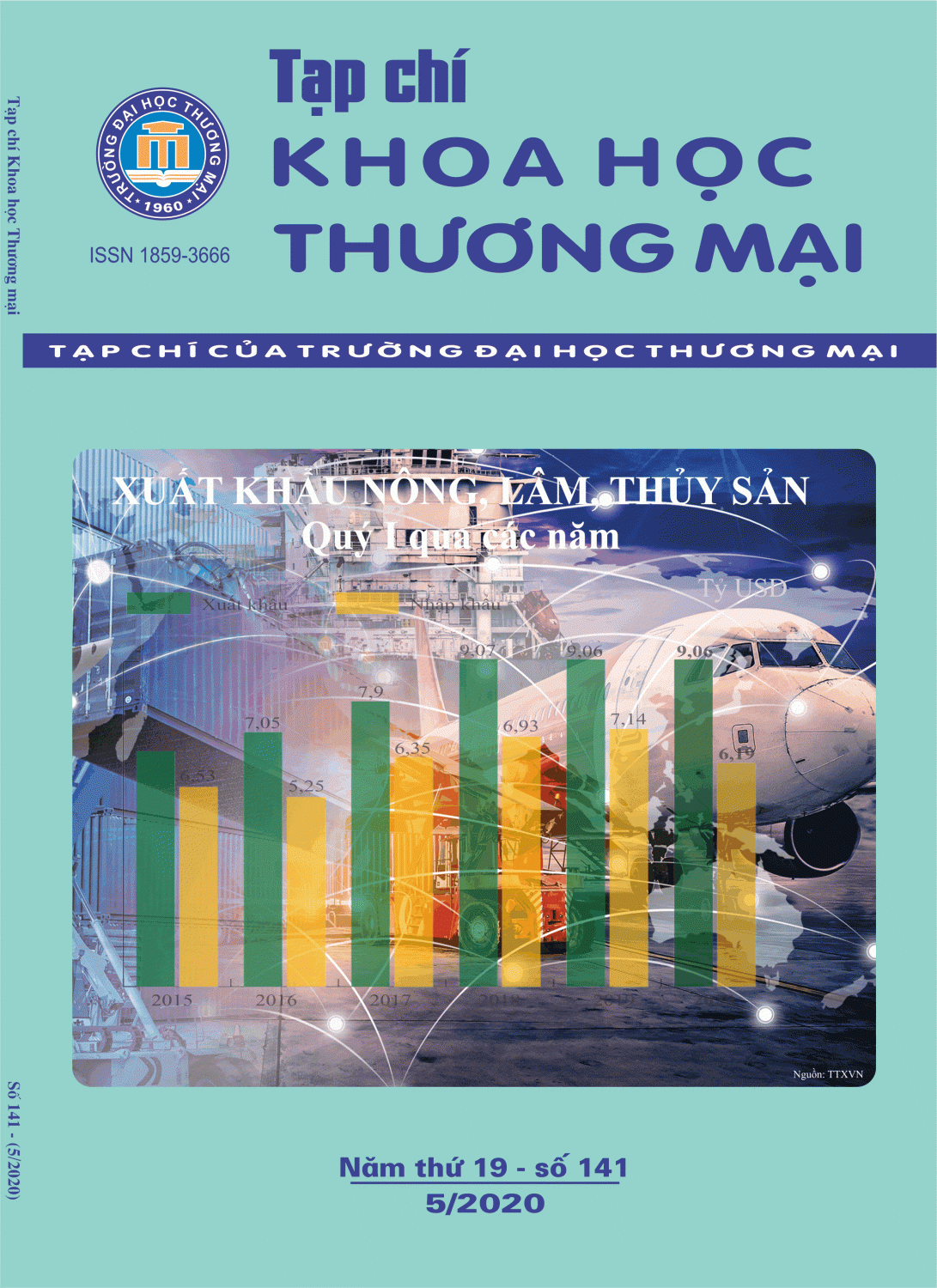 Hà Văn Sự và Lê Nguyễn Diệu Anh - Các yếu tố tác động đến phát triển thương mại đáp ứng yêu cầu phát triển bền vững ở Việt Nam